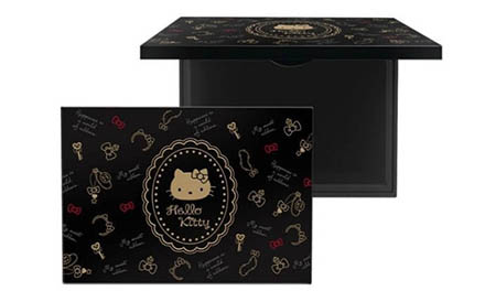Do You Know Hello Kitty Packaging Box?