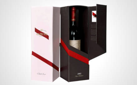 Ideas of Box of Wine Size